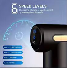 Mini Muscle Massage Gun Protable Body Massager Deep Handheld Percussion Massager For Body Back And Neck Leg